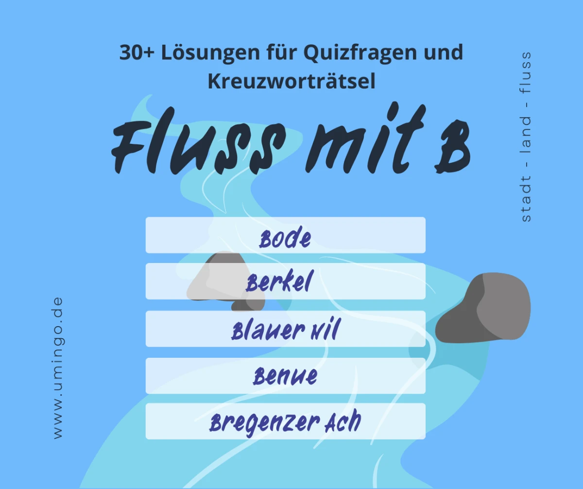 Illustration: Fluss mit B mit über 30 Lösungen